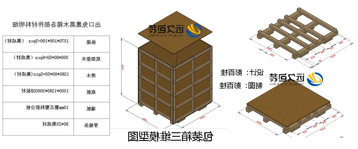 <a href='http://i83y.dongbeizhenzi.com'>买球平台</a>的设计需要考虑流通环境和经济性